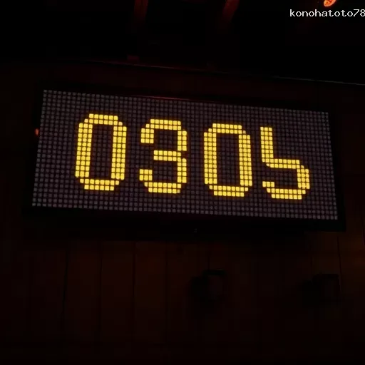 konohatoto78: Dukungan Pelanggan Terbaik untuk Gamer Indonesia